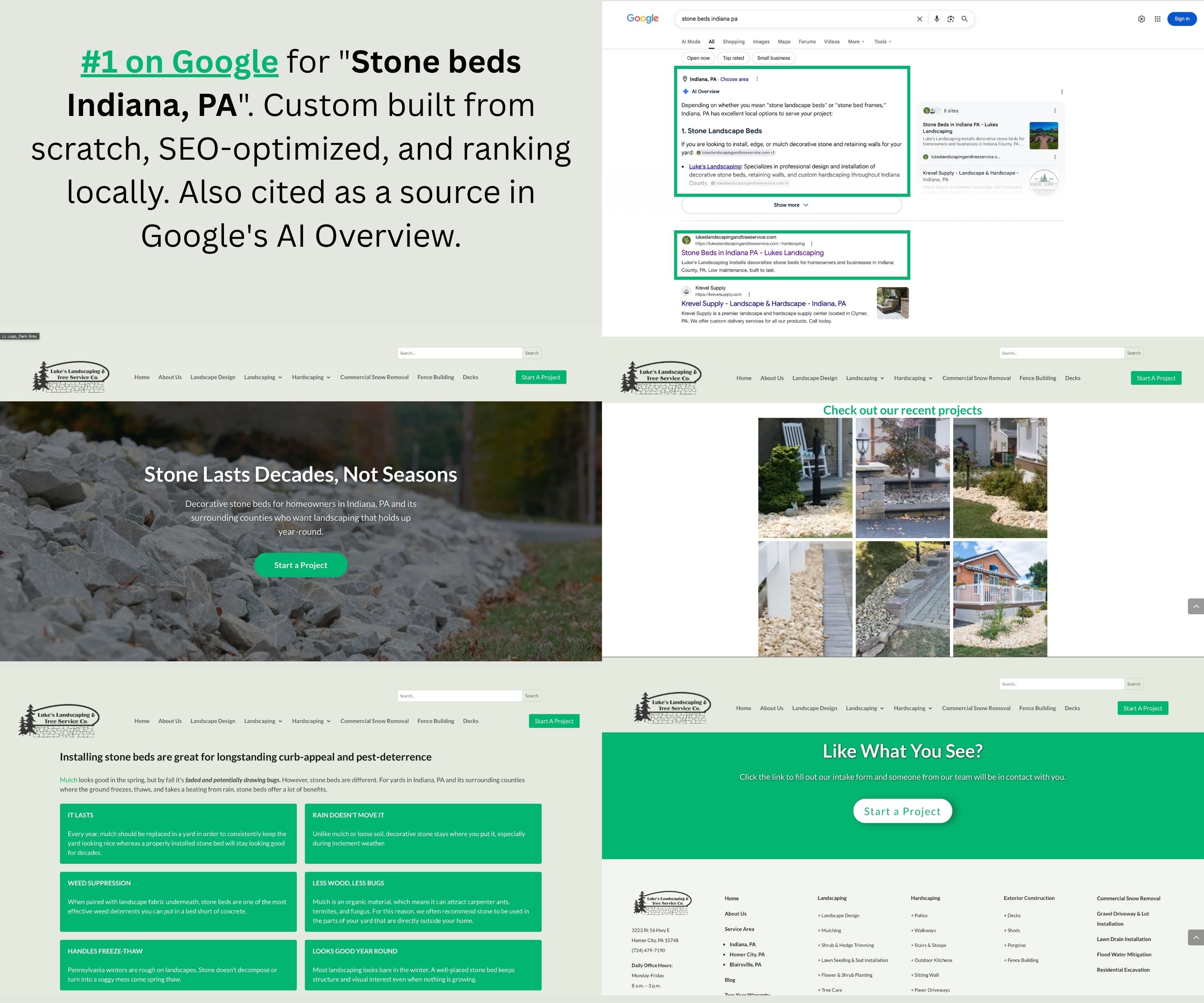 Luke's Landscaping website ranking #1 on Google and cited in Google's AI Overview for 'stone beds Indiana, PA', with landing page and content screenshots